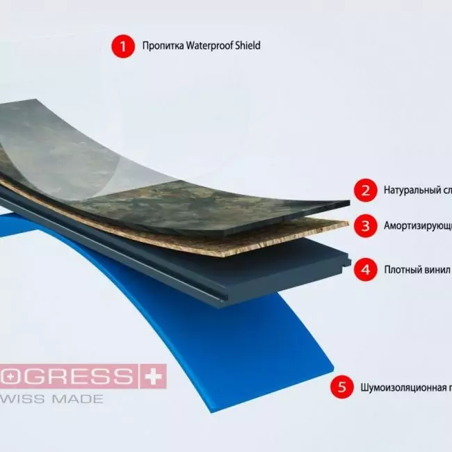 Виниловый ламинат Natural Stone 606 Gleam Slate Auro (16-010-00118)